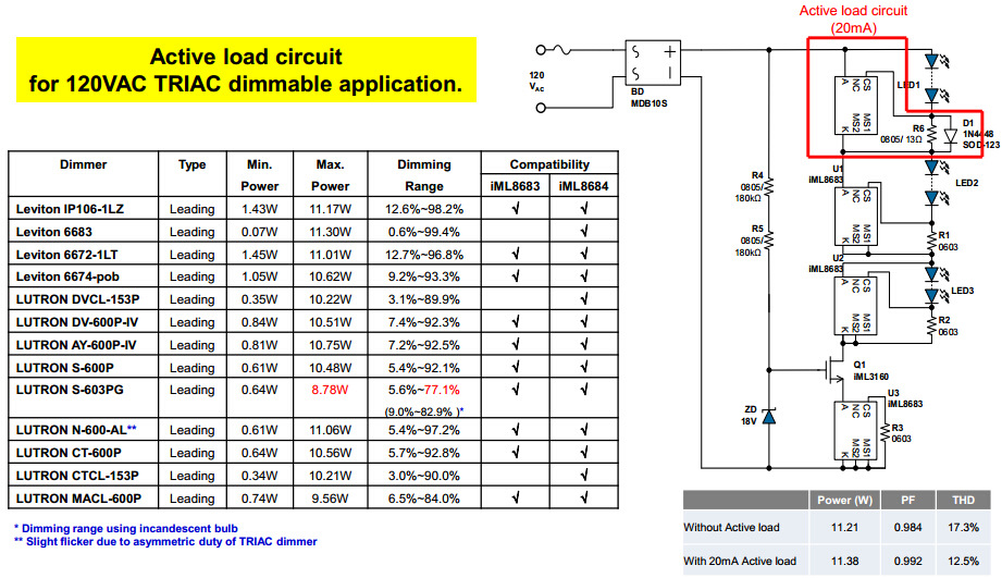 【IML8684 高效率高PFC 可調(diào)光三段控制恒流驅(qū)動(dòng)led電源模塊IC】價(jià)格,廠家,圖片,集成電路/IC,深圳市鑫晟宇光電-