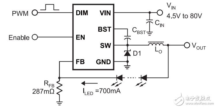 LED驅(qū)動(dòng)MP4688資料-電子電路圖,電子技術(shù)資料網(wǎng)站